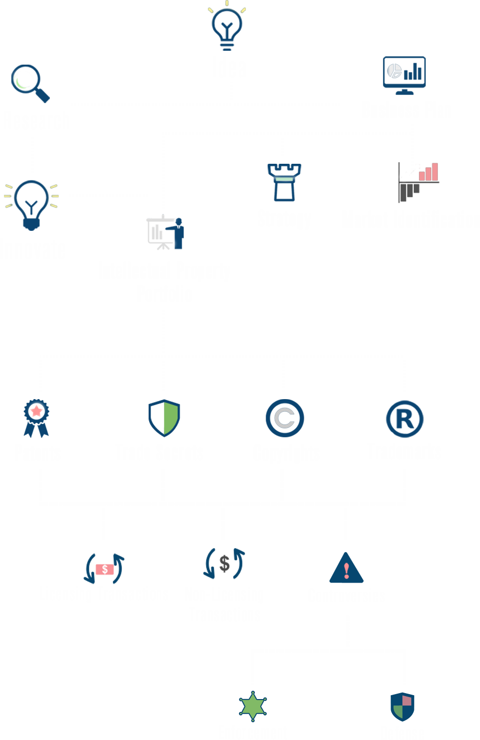 res-infograph-bg